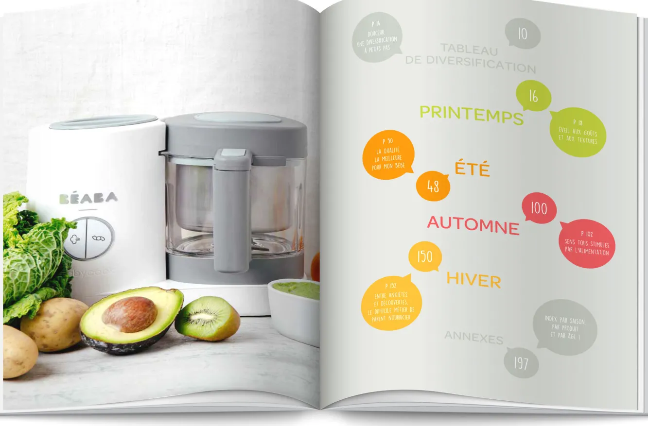Accessoires Babycook®*BÉABA Livre Recettes - Mes Premiers Repas